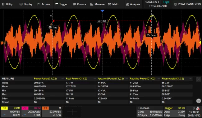 анализ мощности