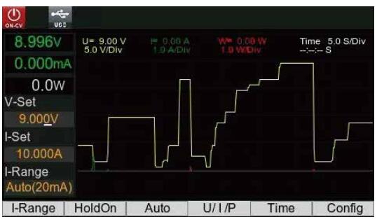 анализ трендов анализ трендов
