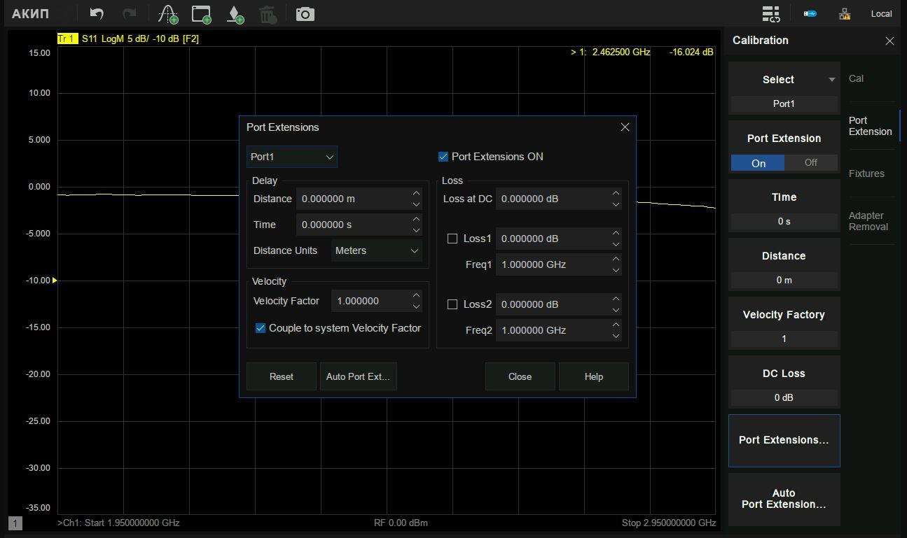 Расширение портов Расширение портов