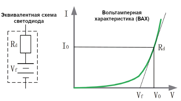 LED режим АКИП-1389.jpg LED режим АКИП-1389.jpg