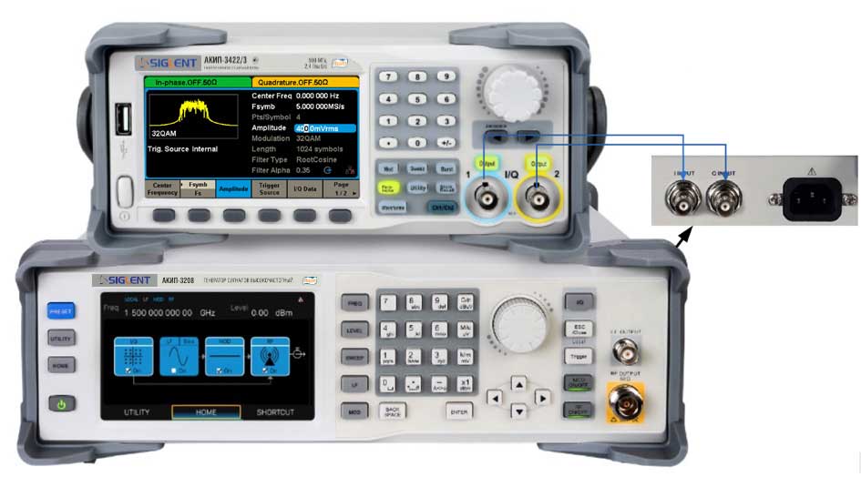 Опция IQ модуляции