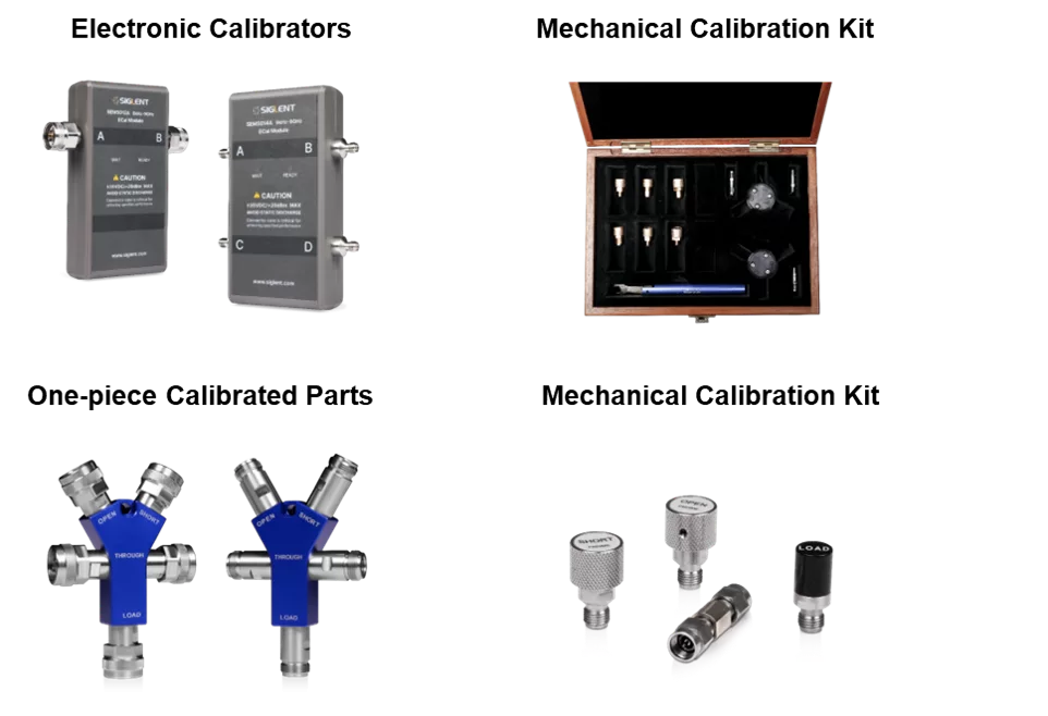 калибровочные наборы
