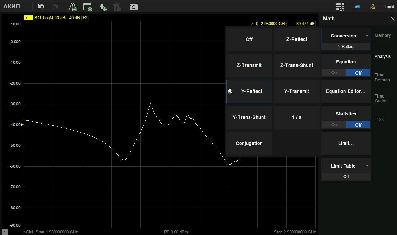 Преобразование импеданса Преобразование импеданса
