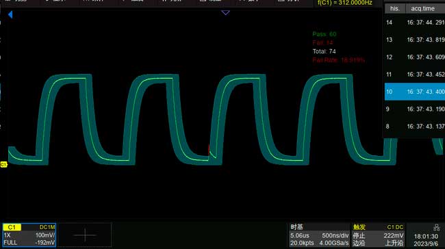 тесто по маске
