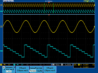 Применение