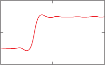 Переходные
