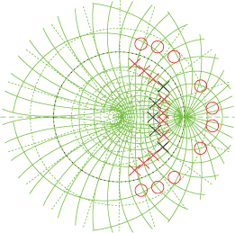 Расположение