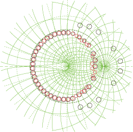 Расположение