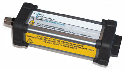 Измерители