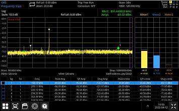 UTS3000A-EMI