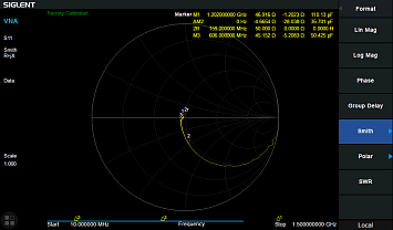 SVA1000X-VNA