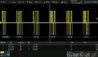 SDS7000A-ARINC