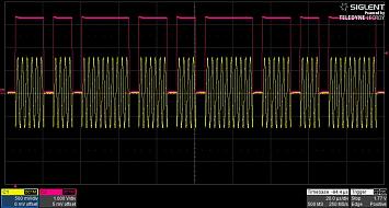 Опция SSG5000X-PT