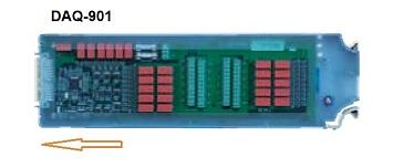 DAQ-901