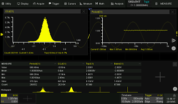 АКИП-4129А + Опция 500А