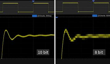 АКИП-4129А + Опция 500А