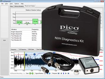Pico NVH Standard kit
