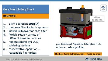 0CA10-001 EASY ARM 1
