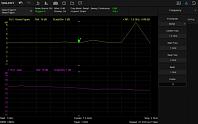 SSA5000-NF