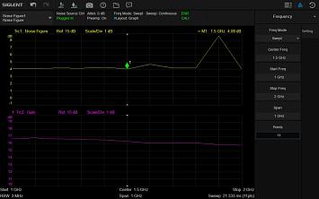 SSA5000-NF