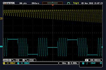 MSO-72202EA