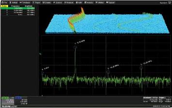 HDO4K-SPECTRUM