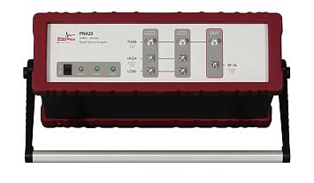 PNA20