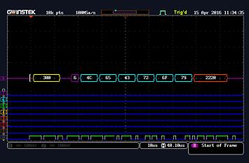 MSO-72104EA