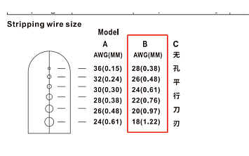 BK805