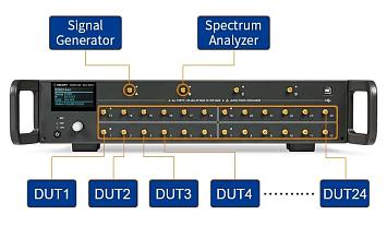 SSM5321A