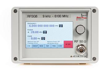 RFSG4